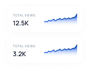 Total Views Stats: 12.5K and 3.2K